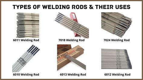 best welding rod for sheet metal|welding rod types chart.